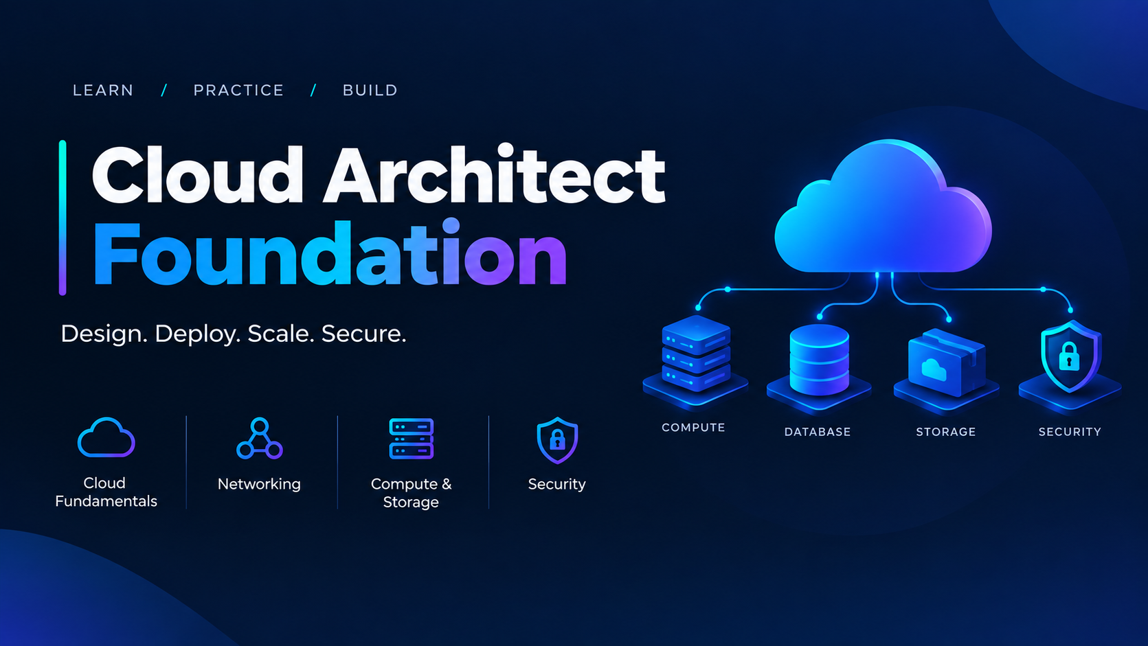 Cloud Architect Foundation Course