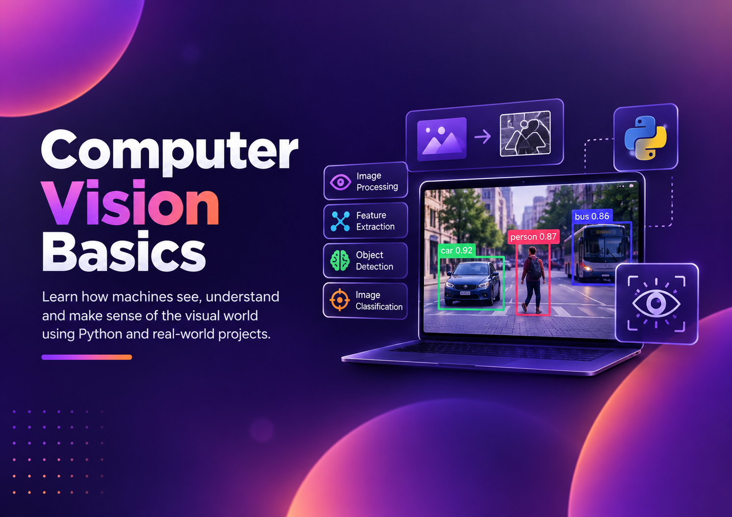Computer Vision Basics Course