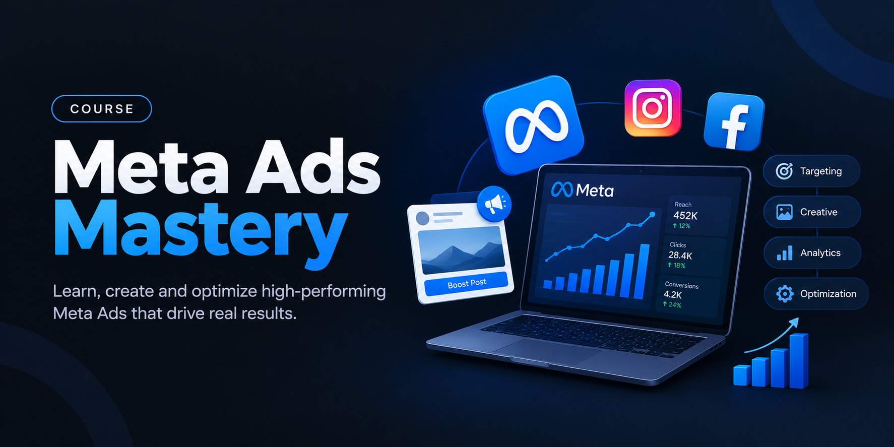 Meta Ads Mastery Course