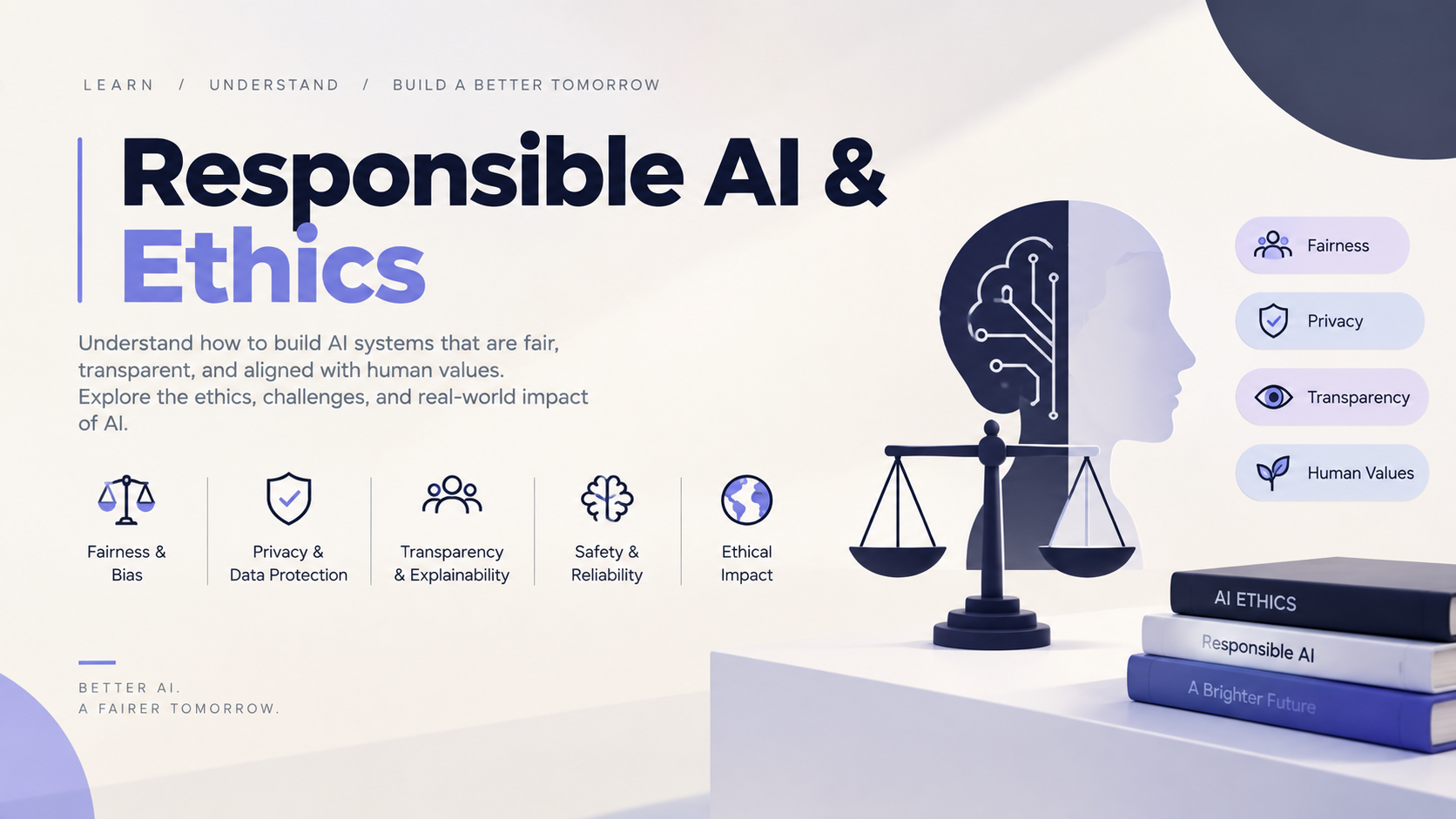 Responsible AI & Ethics Course