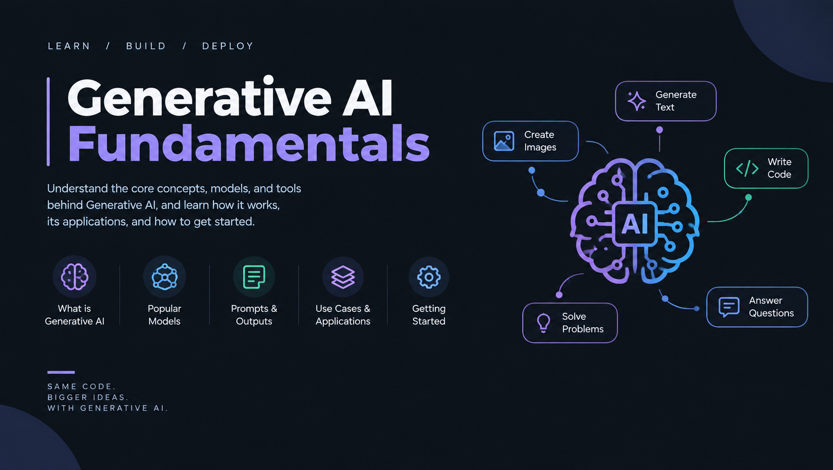 Generative AI Fundamentals Course