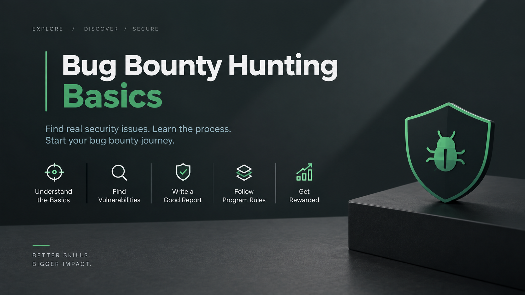 Bug Bounty Hunting Basics Course
